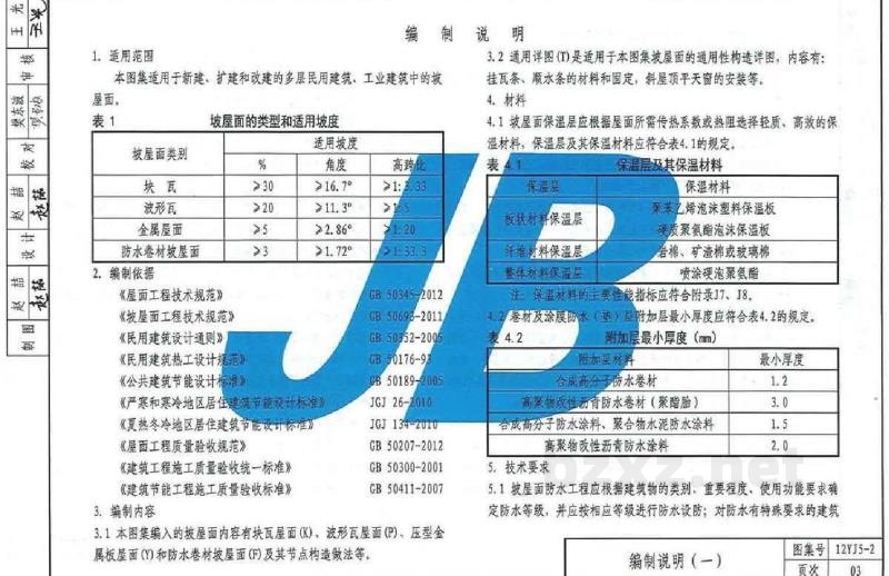  坡屋面图集（河南标准DBJT19-07-2012）