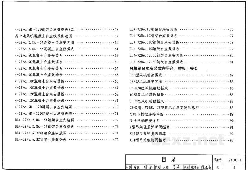  离心通风机安装