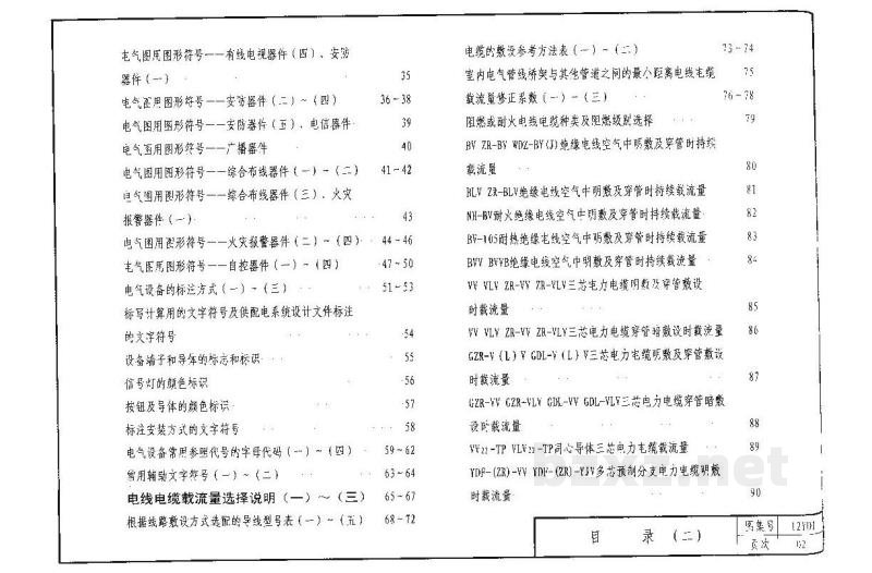  图形符号与技术资料