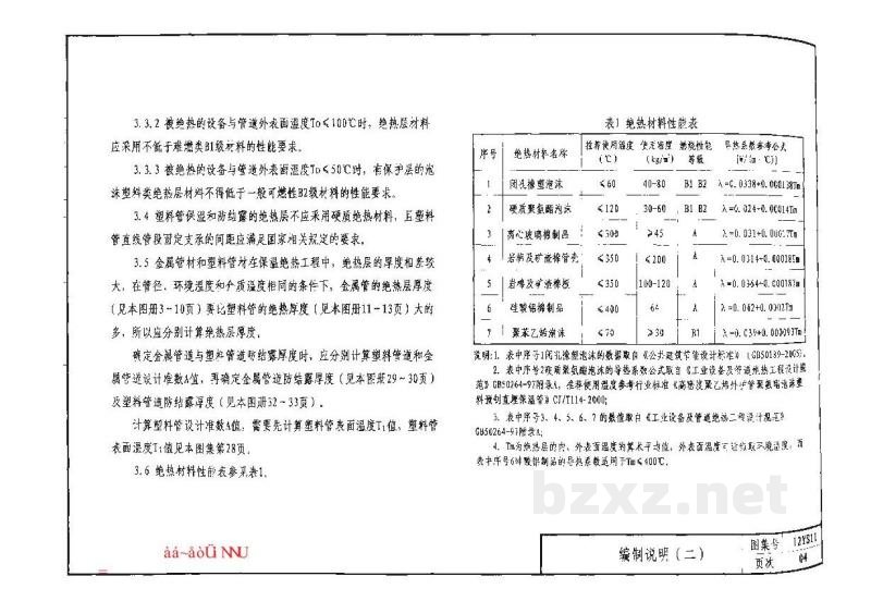  管道与设备保温、防结露及电伴热