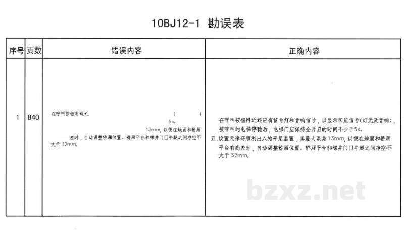  无障碍设施图集（华北标准)
