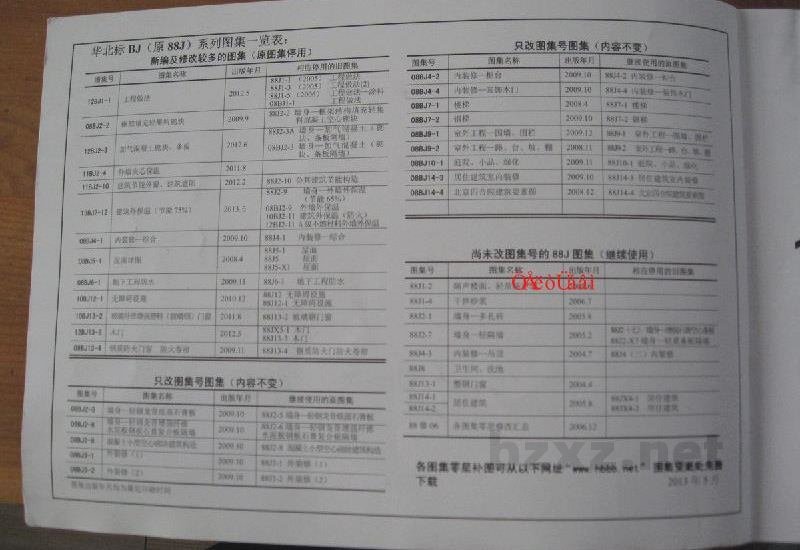  建筑外保温（节能75%）华北标BJ系列