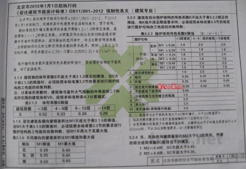  建筑外保温（节能75%）华北标BJ系列