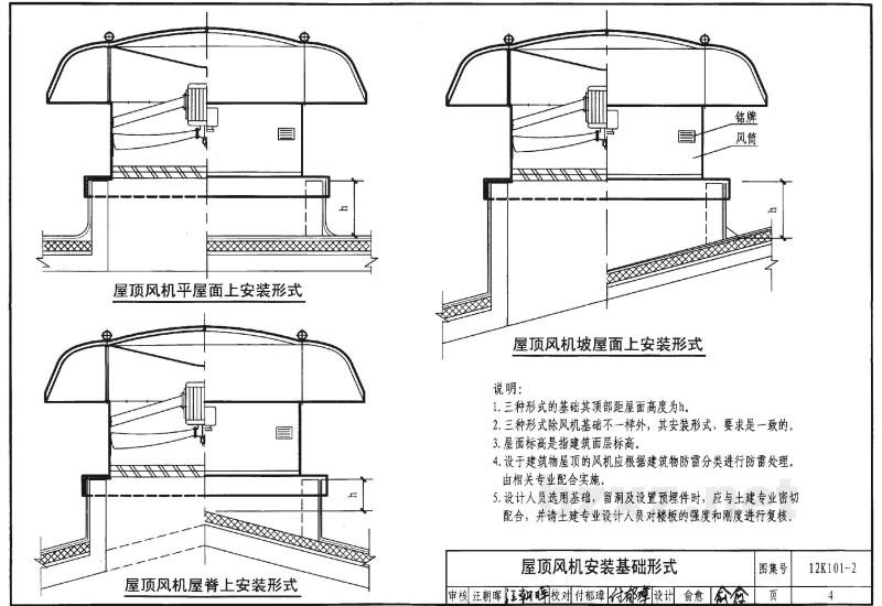  屋顶风机安装