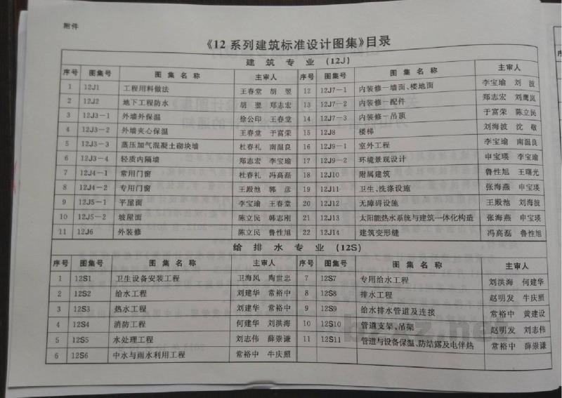  外墙外保温