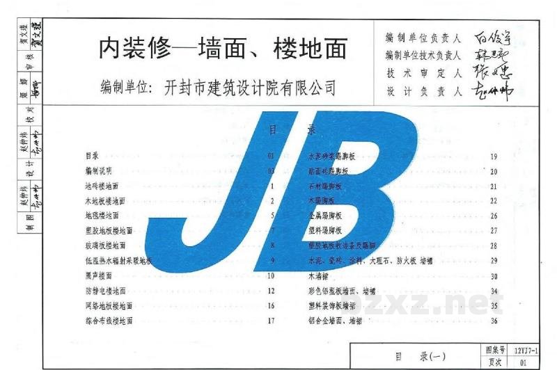  内装修-墙面、楼地面