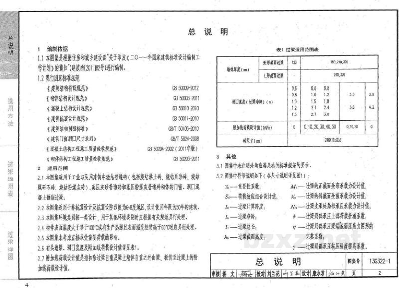  钢筋混凝土过梁图集（2013年合订本）