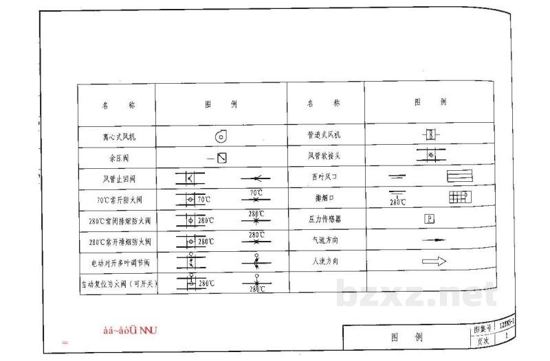  通风与防排烟工程