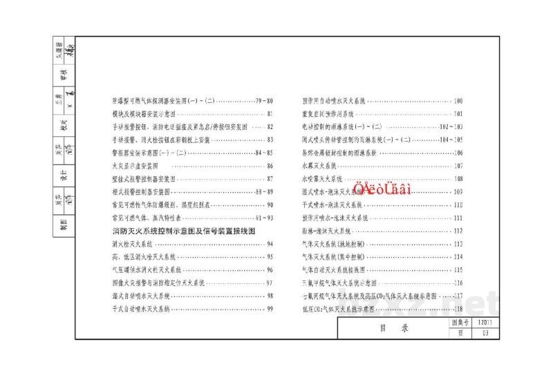  火灾报警与控制