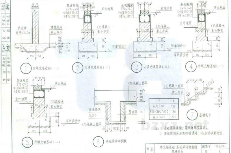  常用建筑结构节点构造