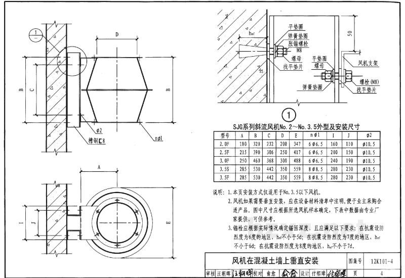  混流通风机安装