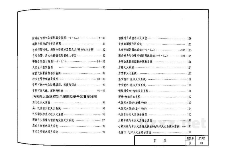  火灾报警与控制（河南省地方规范图集）