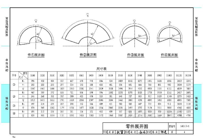  锥形风帽
