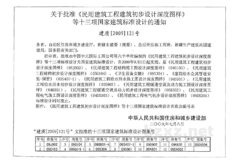  民用建筑工程电气初步设计深度图样