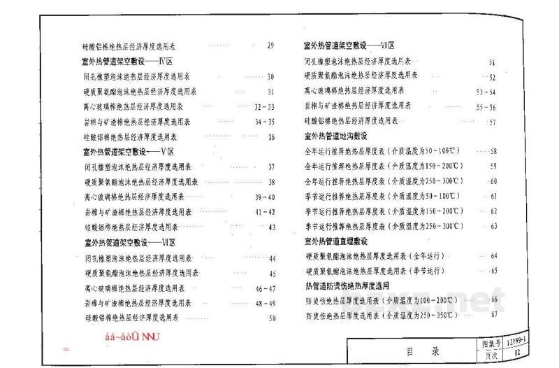  管道与设备绝热