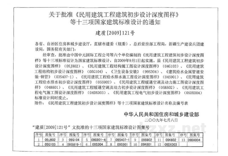  民用建筑工程电气施工图设计深度图样