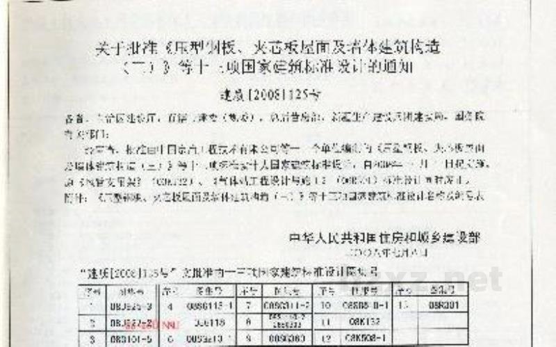  混凝土结构施工图平面整体表示方法制图规则和构造详图（箱型基础和地下室结构） 