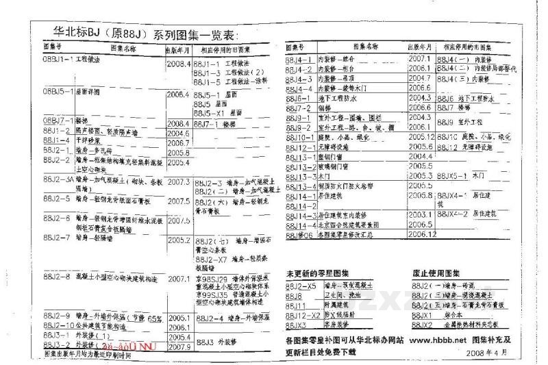  屋面详图（建筑构造通用图集）