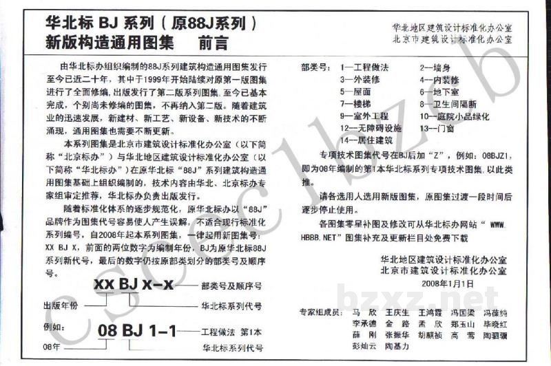  内装修-综合