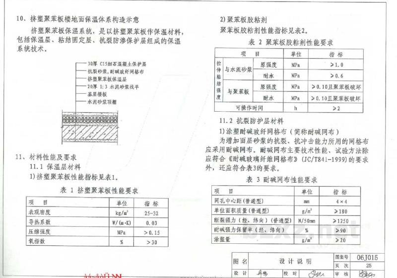  楼地面保温隔热建筑构造（四）（挤塑聚苯板保温隔热）