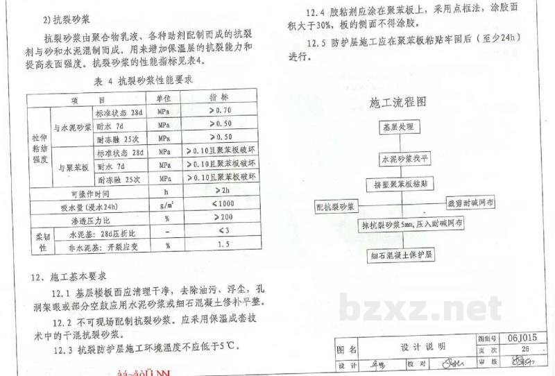  楼地面保温隔热建筑构造（四）（挤塑聚苯板保温隔热）