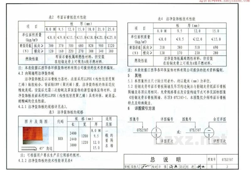  轻钢龙骨布面石膏板、布面洁净板隔墙及吊顶建筑