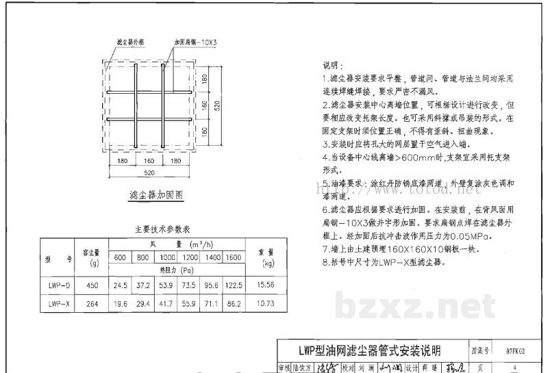  防空地下室通风设备安装