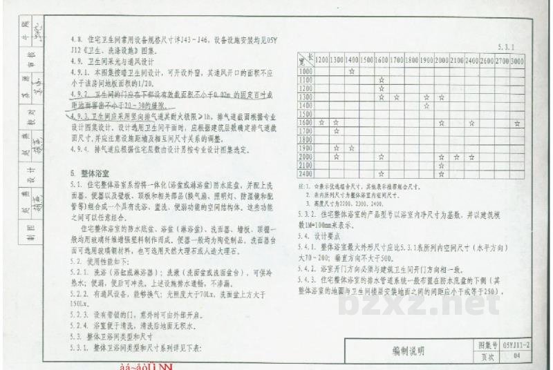  住宅卫生间