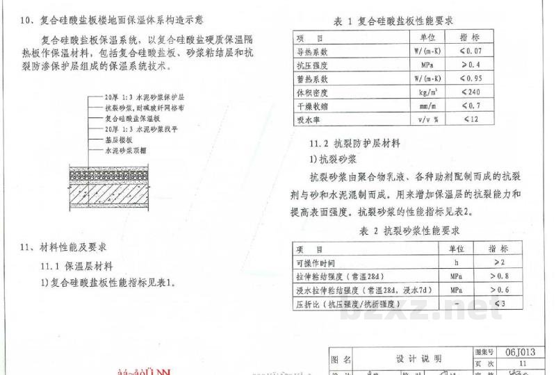  楼地面保温隔热建筑构造（二）（复合硅酸盐板保温隔热）