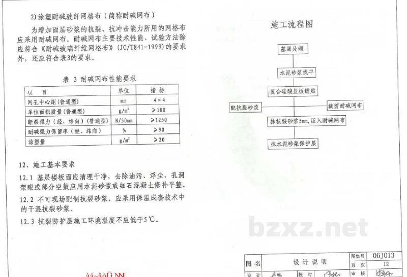  楼地面保温隔热建筑构造（二）（复合硅酸盐板保温隔热）