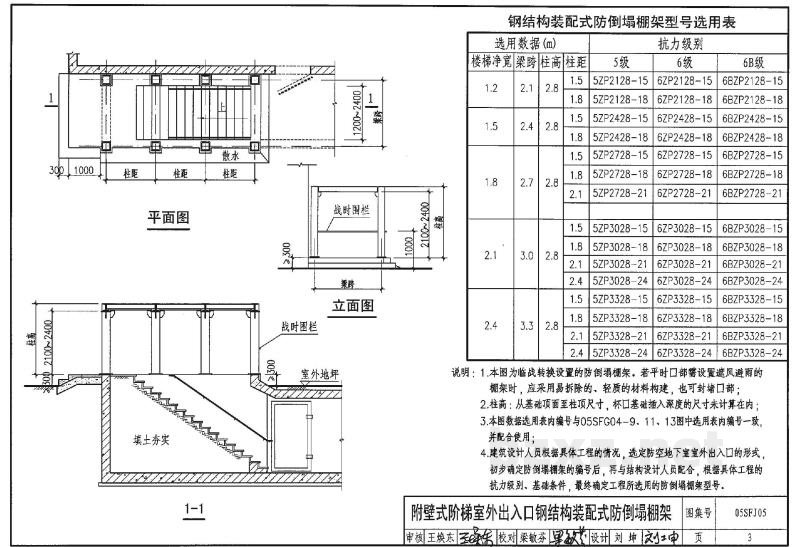  防空地下室室外出入口部钢结构装配式防倒塌棚架建筑设计