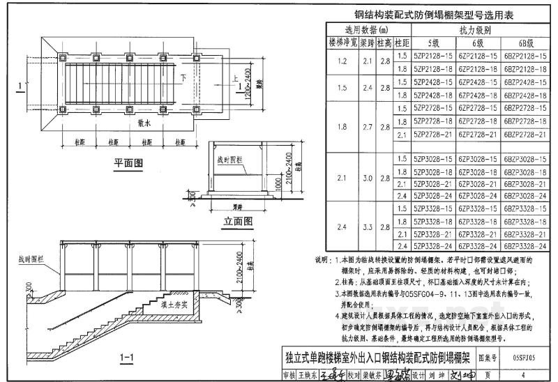 防空地下室室外出入口部钢结构装配式防倒塌棚架建筑设计