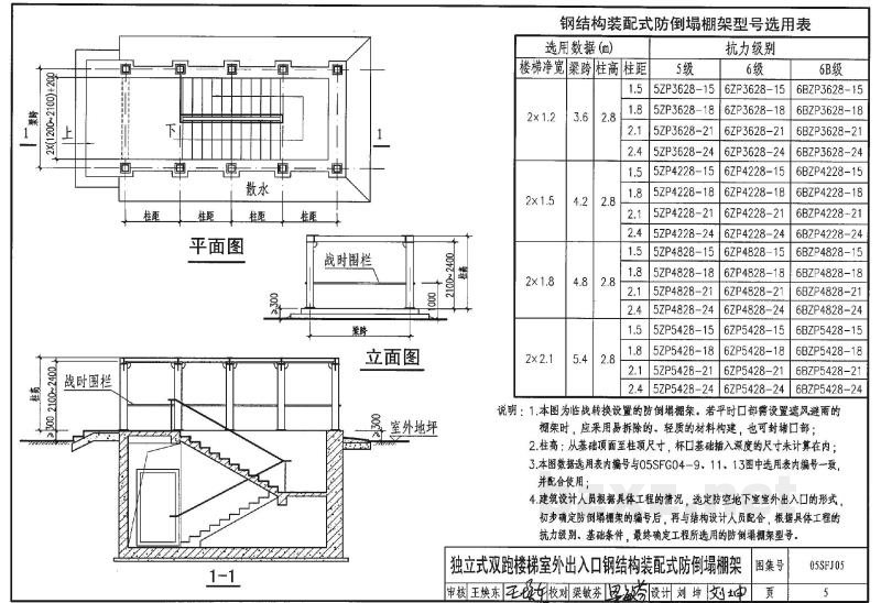  防空地下室室外出入口部钢结构装配式防倒塌棚架建筑设计