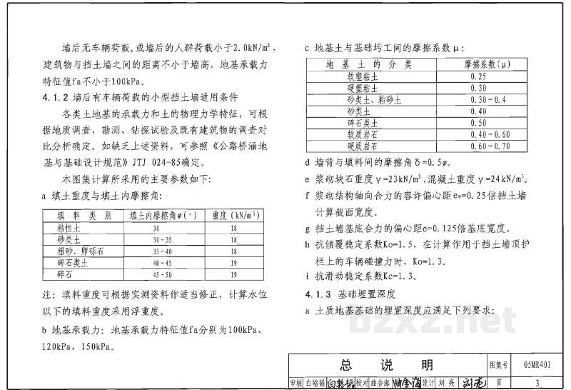  城市道路-附属工程