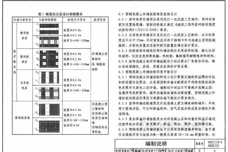  预制混凝土外墙挂板