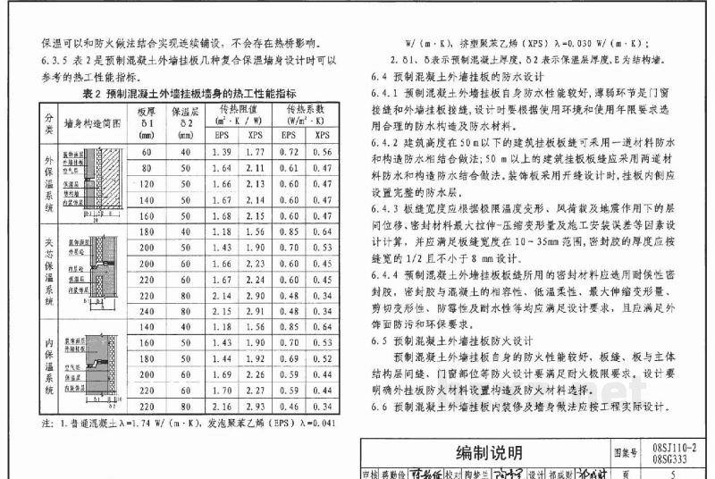  预制混凝土外墙挂板