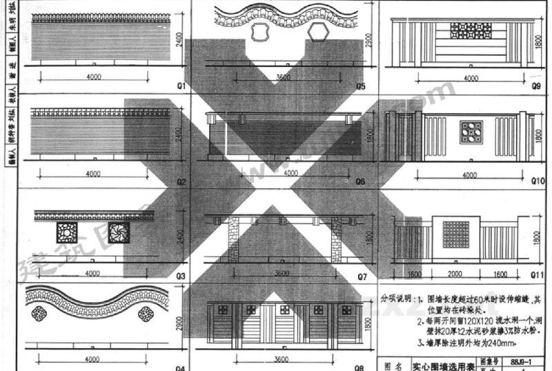  室外工程-围墙、围栏