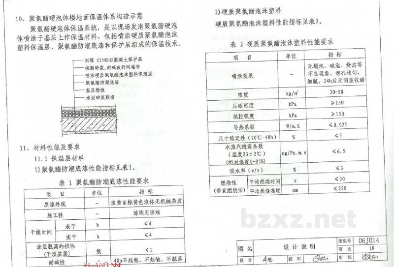  楼地面保温隔热建筑构造（三）（聚氨酯硬泡体保温隔热）