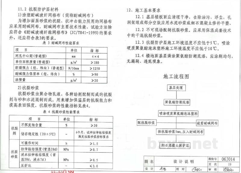  楼地面保温隔热建筑构造（三）（聚氨酯硬泡体保温隔热）