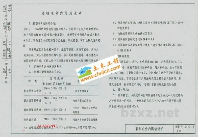  轻质内隔墙