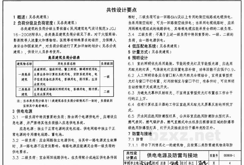  民用建筑电气设计要点图集（GJBT-1056）