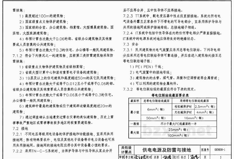  民用建筑电气设计要点图集（GJBT-1056）