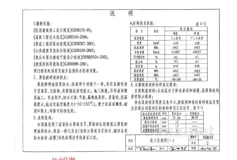  屋面保温隔热建筑构造（二）聚氨酯硬泡体（重庆市工程建设图集）