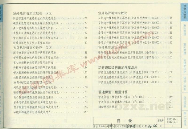  管道与设备绝热-保温图集（2008年合订本）