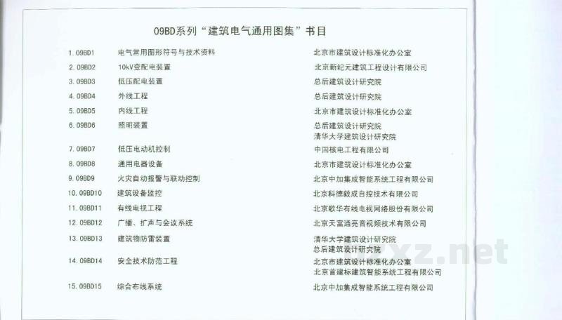 建筑物防雷装置