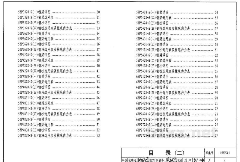  防空地下室室外出入口部钢结构装配式防倒塌棚架结构设计