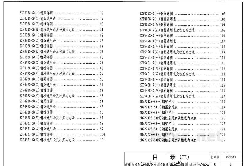  防空地下室室外出入口部钢结构装配式防倒塌棚架结构设计