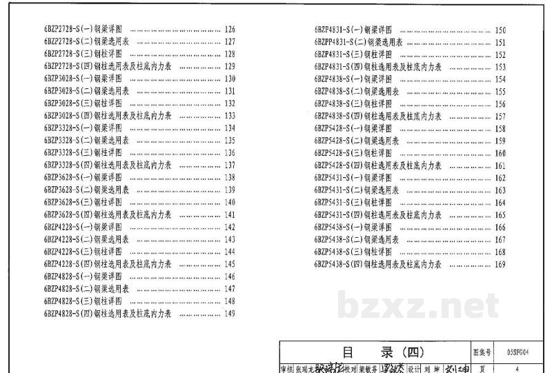  防空地下室室外出入口部钢结构装配式防倒塌棚架结构设计