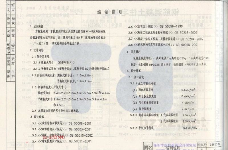  钢筋混凝土住宅阳台