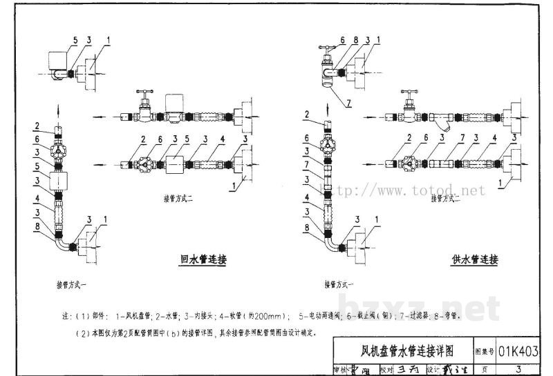  风机盘管安装